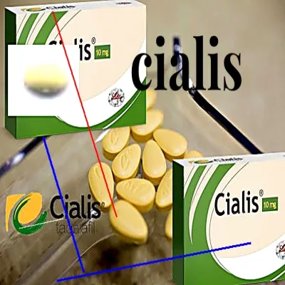 Guide achat cialis